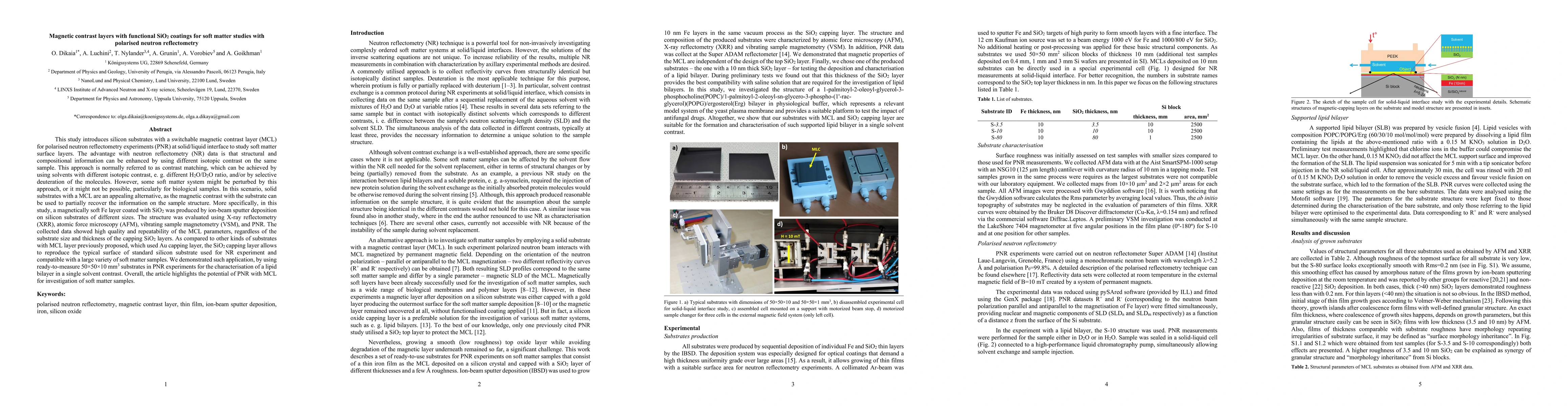 Thumbnail for Magnetic contrast layers with functional SiO2 coatings for soft matter
  studies with polarised neutron reflectometry