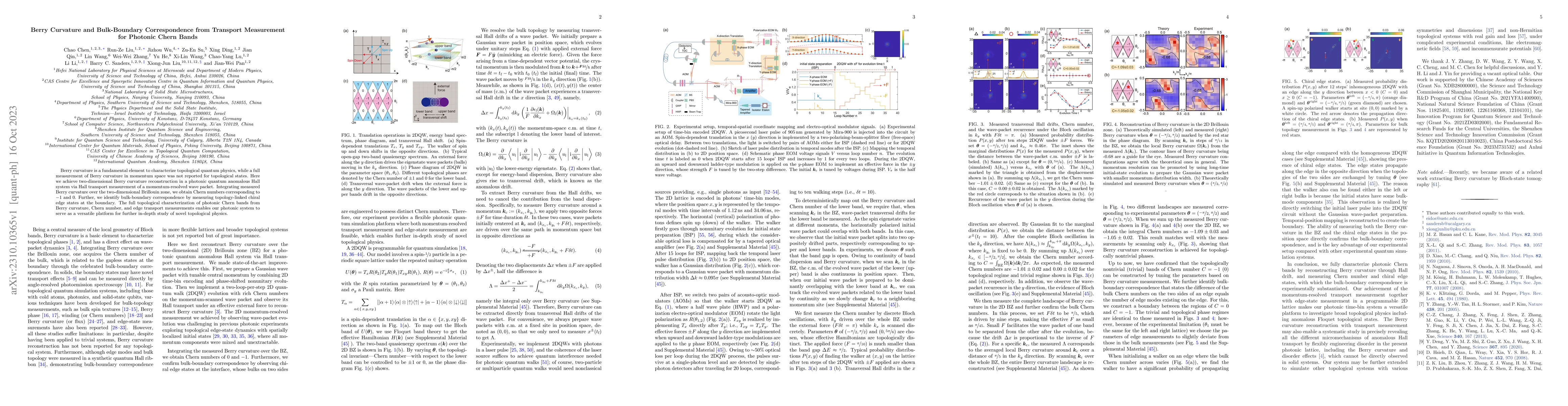 Thumbnail for Berry Curvature and Bulk-Boundary Correspondence from Transport
  Measurement for Photonic Chern Bands