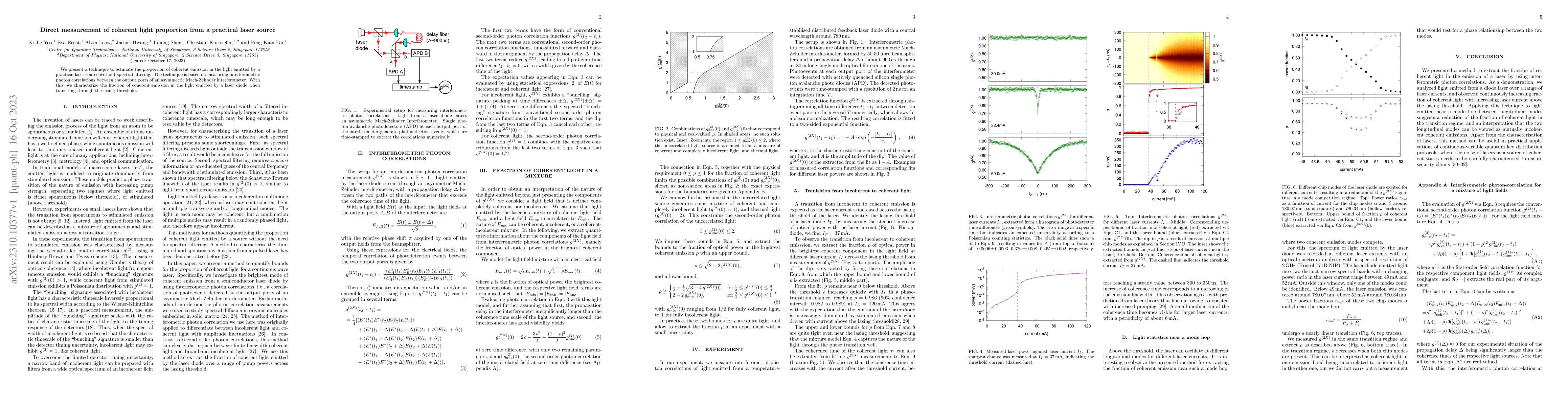 Thumbnail for Direct measurement of coherent light proportion from a practical laser
  source