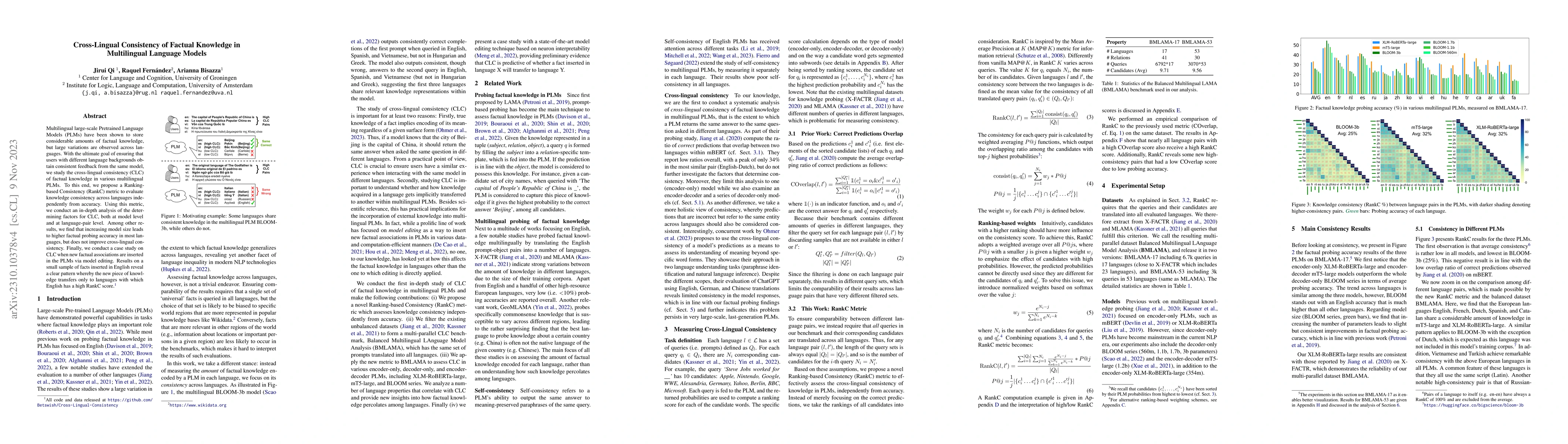 Thumbnail for Cross-Lingual Consistency of Factual Knowledge in Multilingual Language
  Models