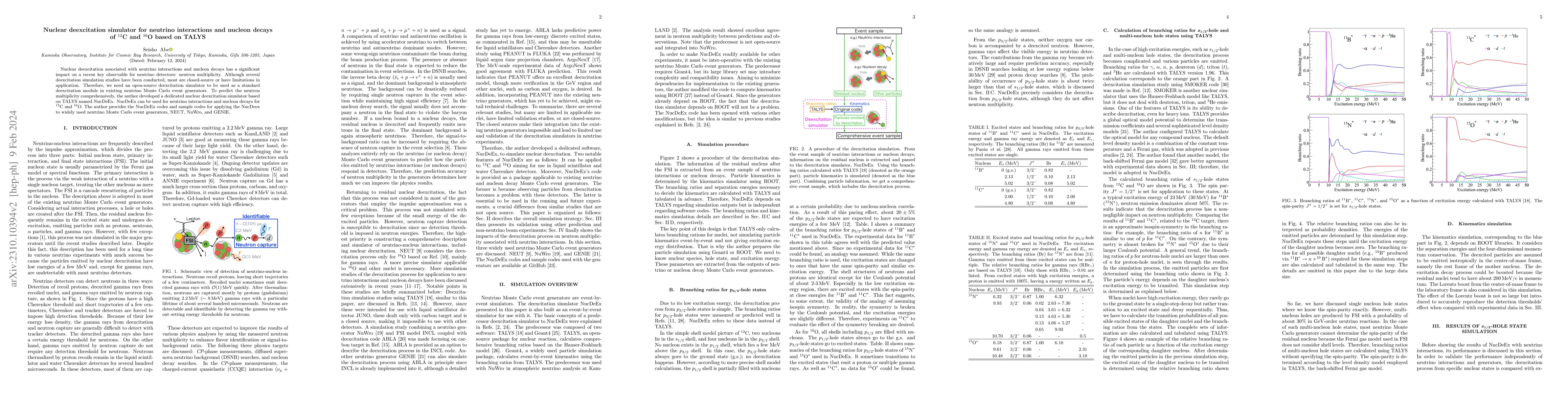 Thumbnail for Nuclear deexcitation simulator for neutrino interactions and nucleon
  decays of $^{12}\text{C}$ and $^{16}\text{O}$ based on TALYS