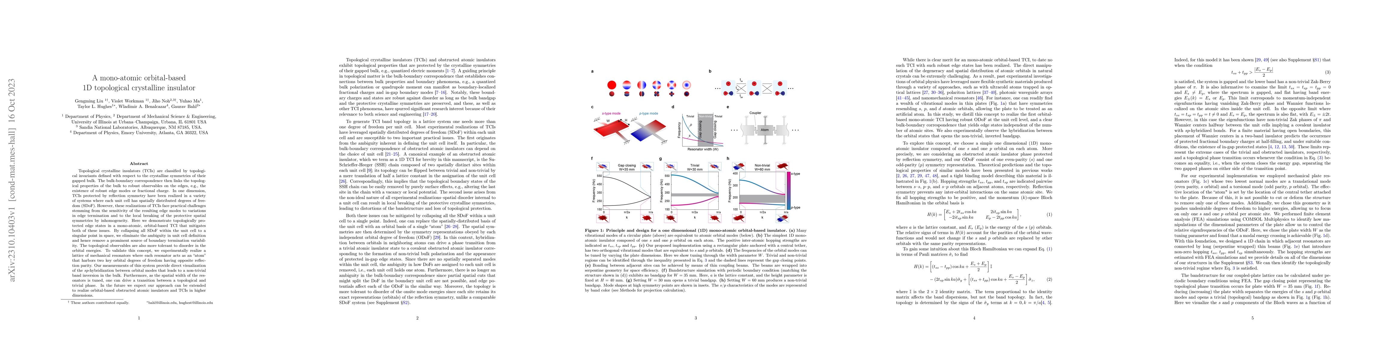 Thumbnail for A mono-atomic orbital-based 1D topological crystalline insulator