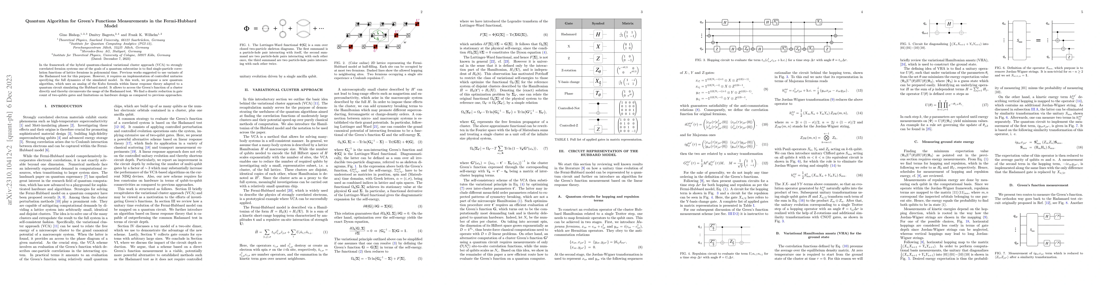 Thumbnail for Quantum Algorithm for Green's Functions Measurements in the
  Fermi-Hubbard Model