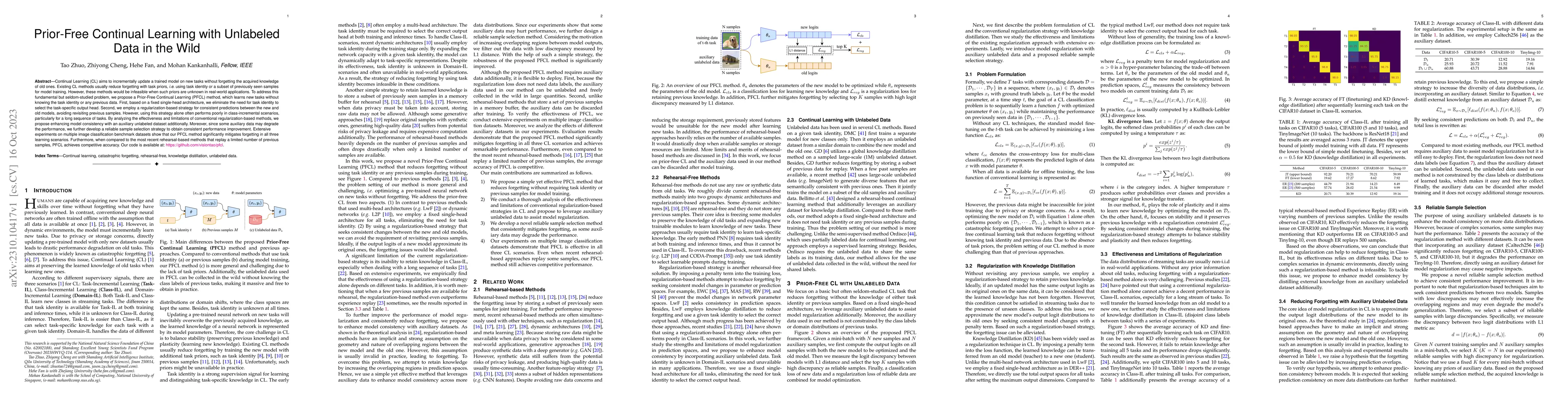 Thumbnail for Prior-Free Continual Learning with Unlabeled Data in the Wild