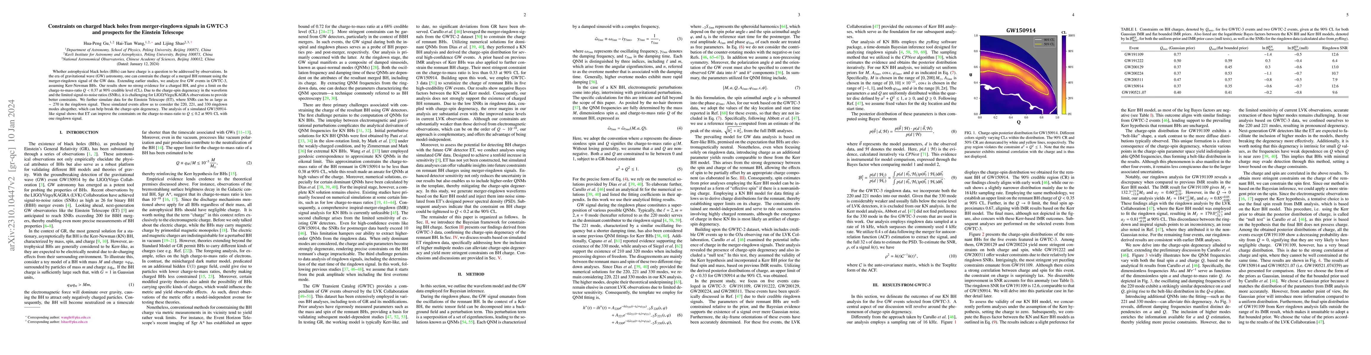 Thumbnail for Constraints on charged black holes from merger-ringdown signals in
  GWTC-3 and prospects for the Einstein Telescope
