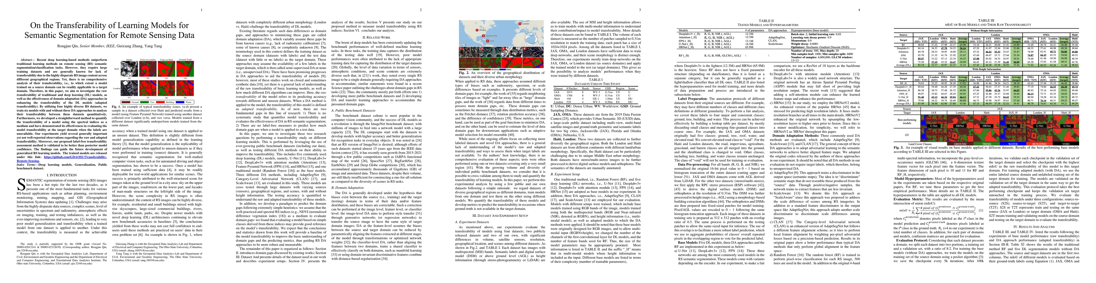 Thumbnail for On the Transferability of Learning Models for Semantic Segmentation for
  Remote Sensing Data