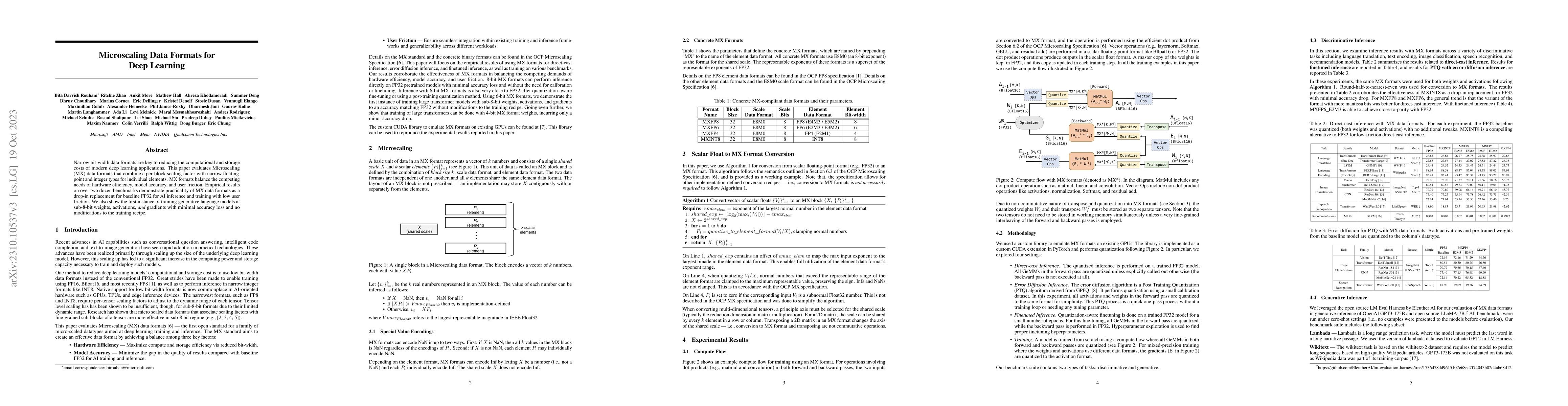 Thumbnail for Microscaling Data Formats for Deep Learning