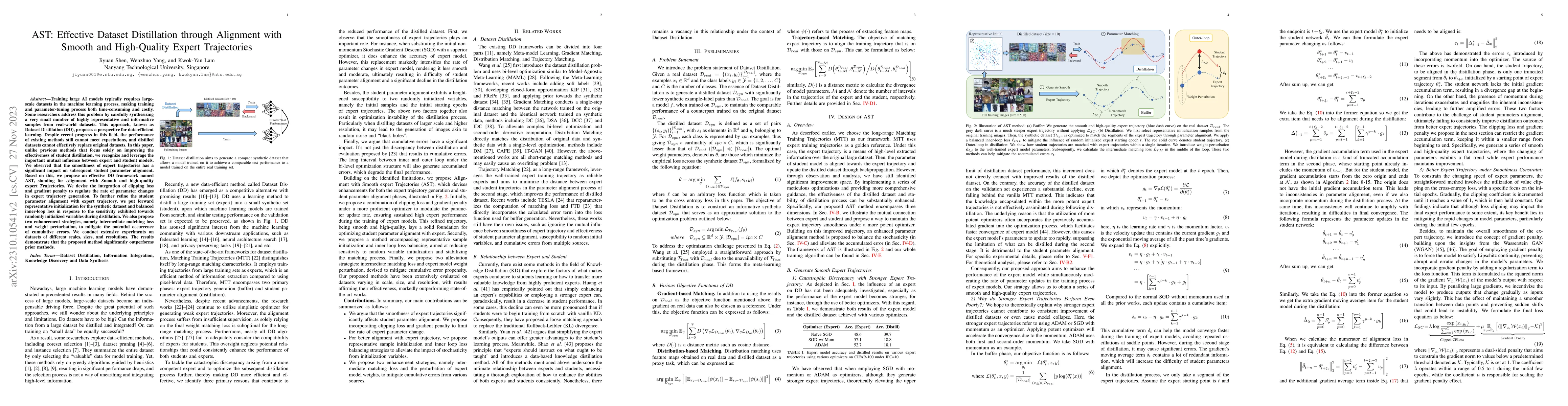 Thumbnail for AST: Effective Dataset Distillation through Alignment with Smooth and
  High-Quality Expert Trajectories