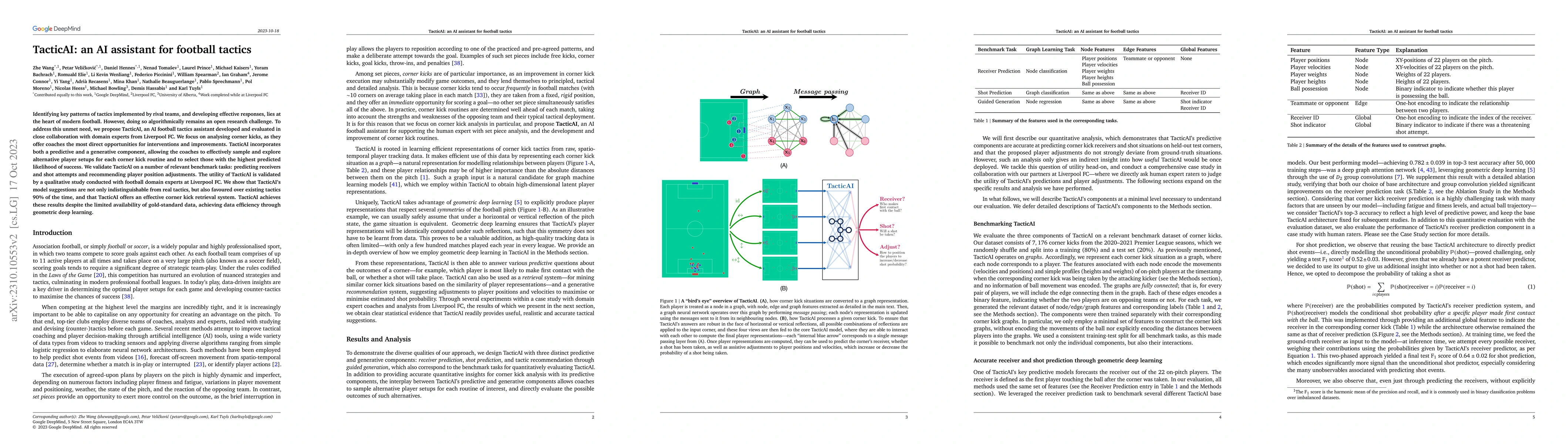 Thumbnail for TacticAI: an AI assistant for football tactics