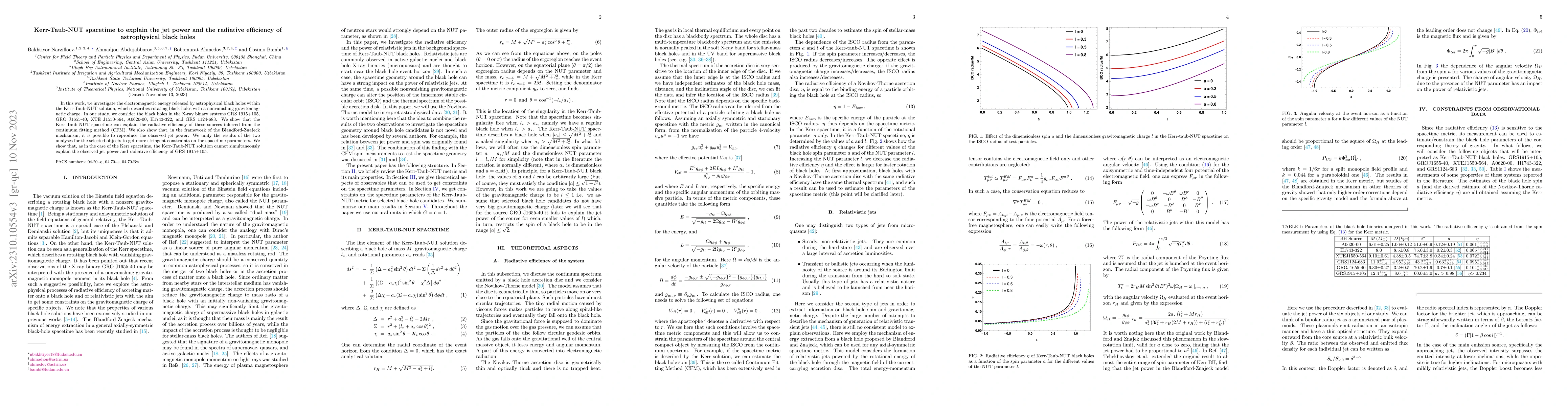 Thumbnail for Kerr-Taub-NUT spacetime to explain the jet power and the radiative
  efficiency of astrophysical black holes
