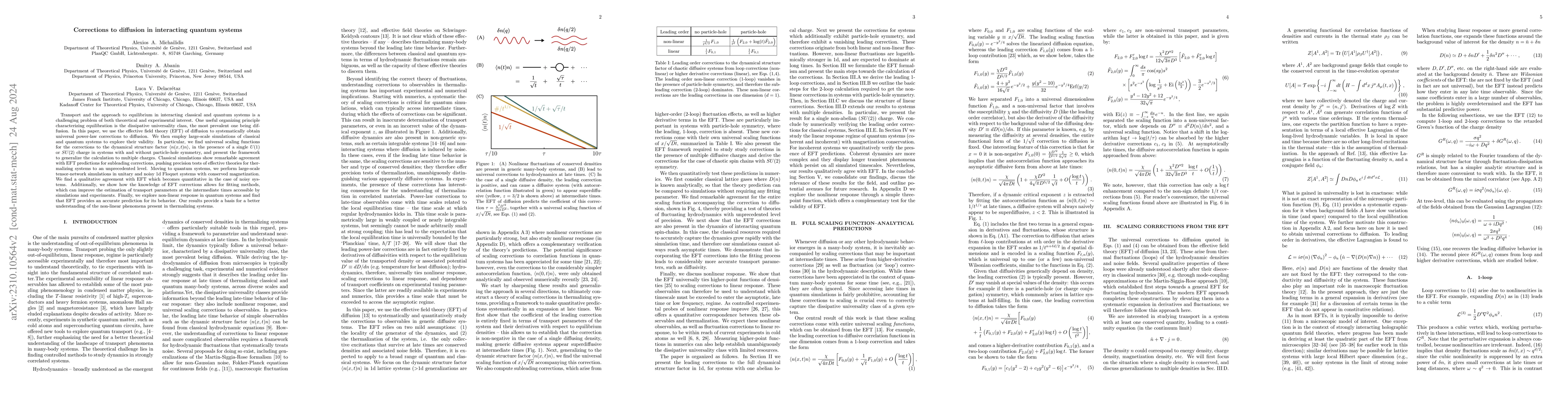 Thumbnail for Corrections to diffusion in interacting quantum systems