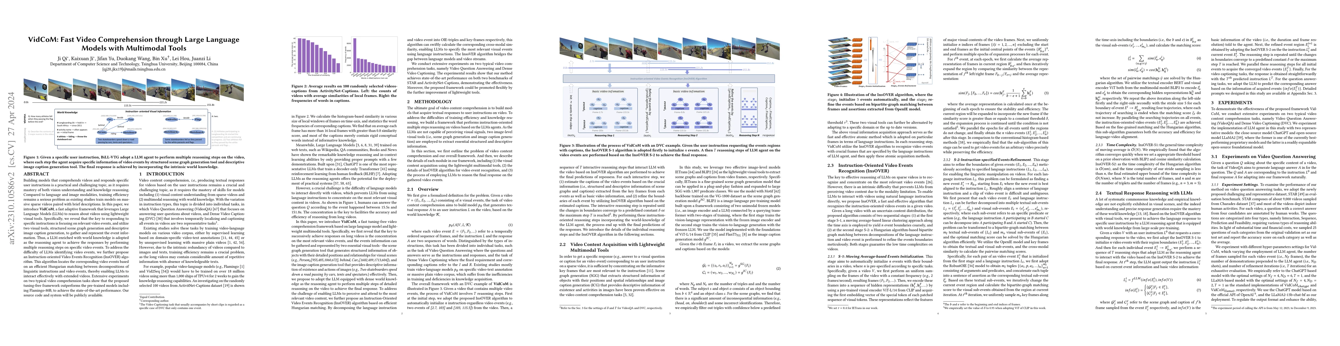 Thumbnail for VidCoM: Fast Video Comprehension through Large Language Models with
  Multimodal Tools