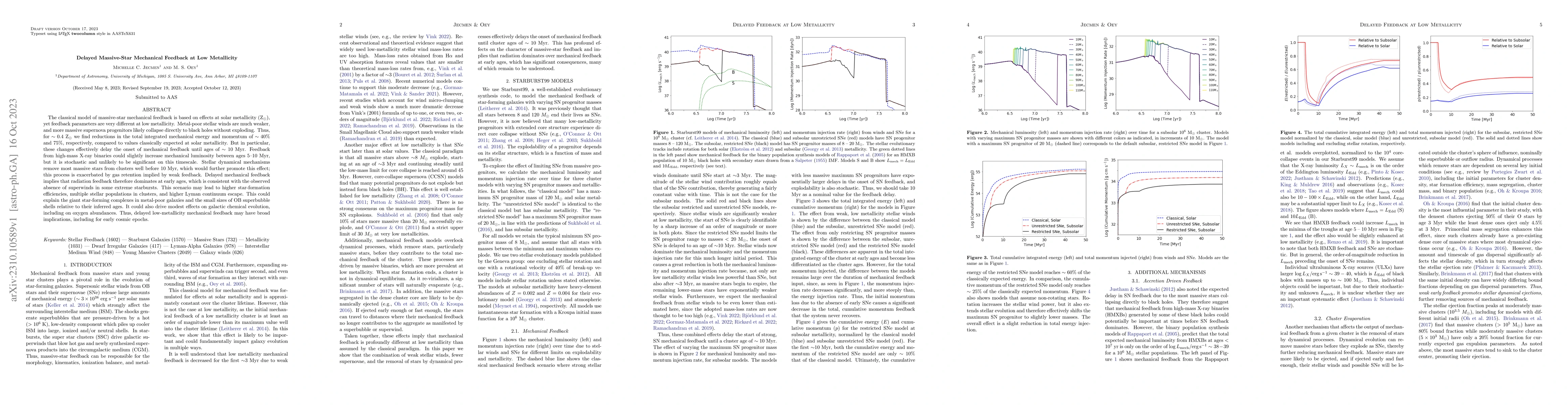 Thumbnail for Delayed Massive-Star Mechanical Feedback at Low Metallicity