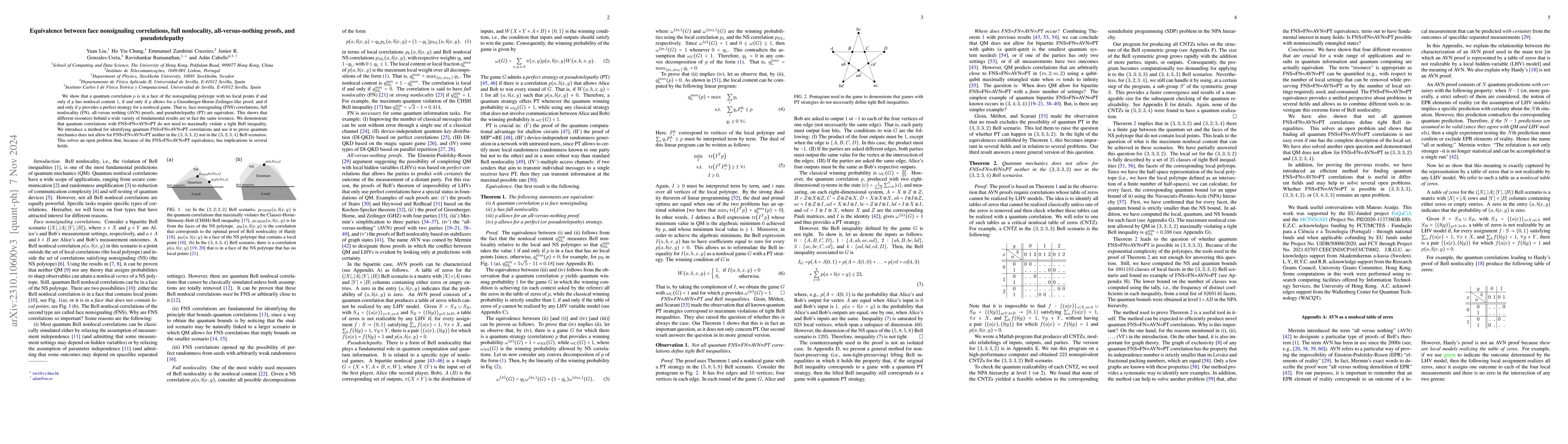 Thumbnail for Impossibility of bipartite full nonlocality, all-versus-nothing proofs,
  and pseudo-telepathy in small Bell scenarios
