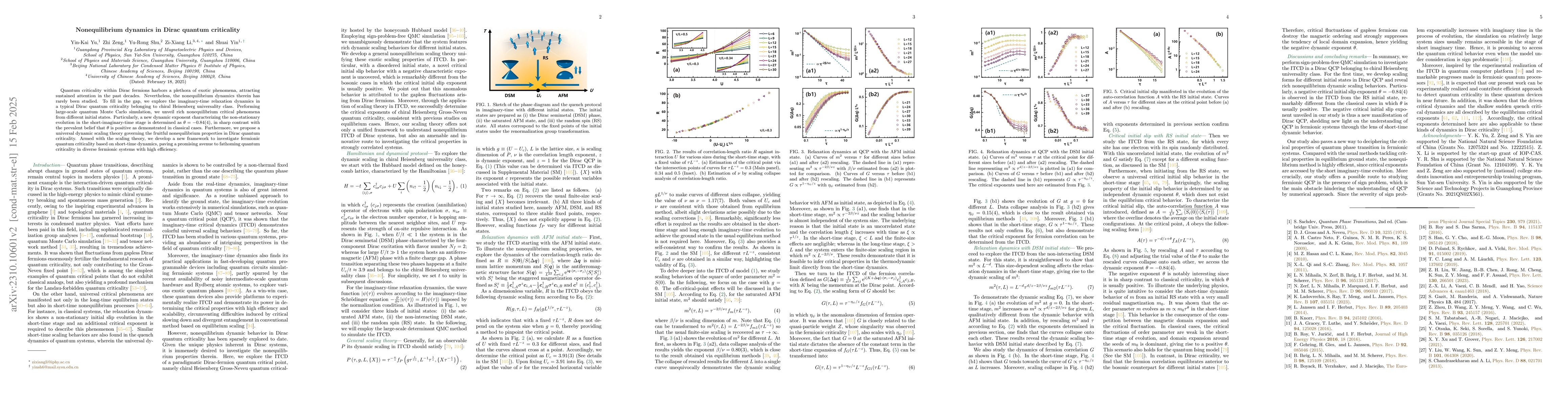 Thumbnail for Nonequilibrium dynamics in Dirac quantum criticality