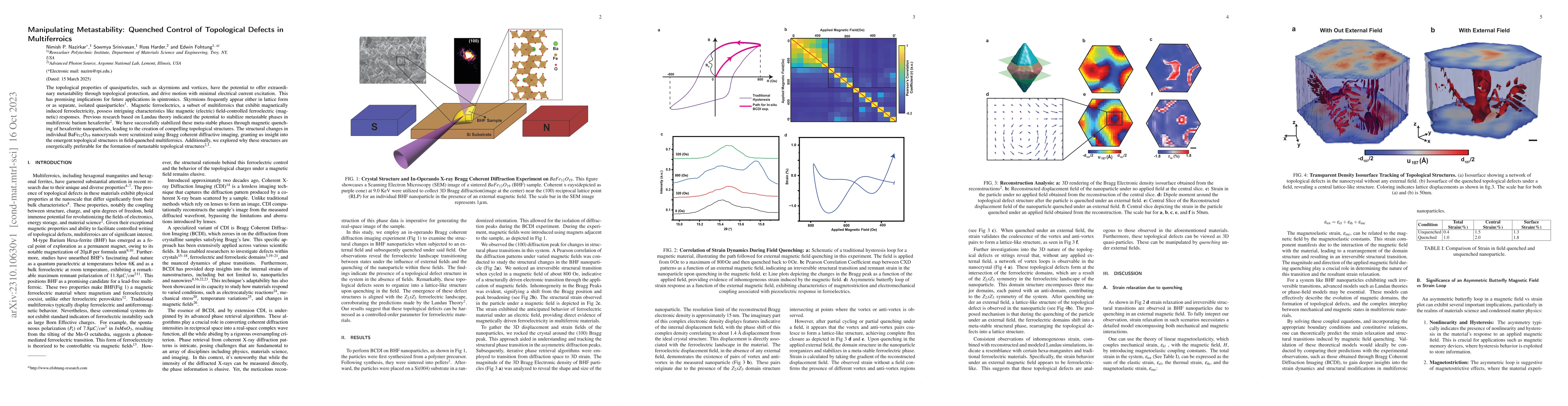 Thumbnail for Manipulating Metastability: Quenched Control of Topological Defects in
  Multiferroics