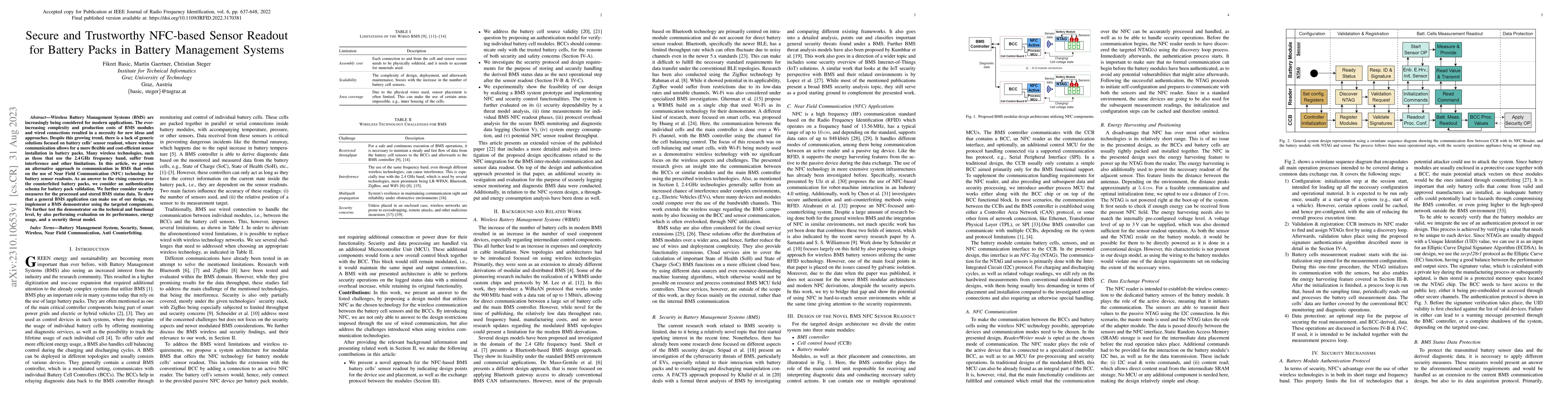 Thumbnail for Secure and Trustworthy NFC-based Sensor Readout for Battery Packs in
  Battery Management Systems