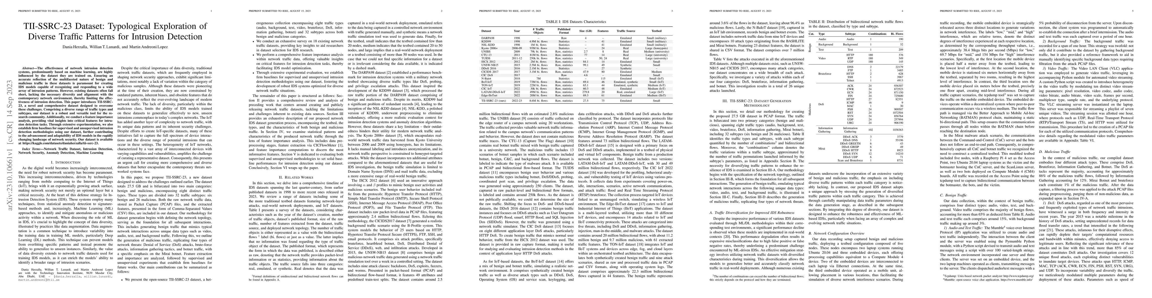 Thumbnail for TII-SSRC-23 Dataset: Typological Exploration of Diverse Traffic Patterns
  for Intrusion Detection
