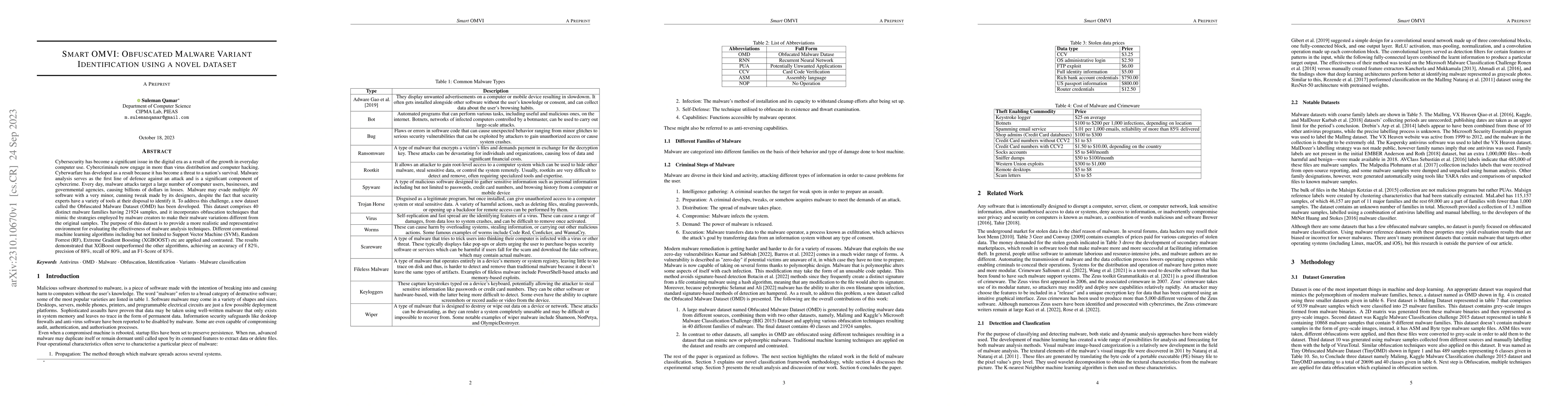 Thumbnail for Smart OMVI: Obfuscated Malware Variant Identification using a novel
  dataset