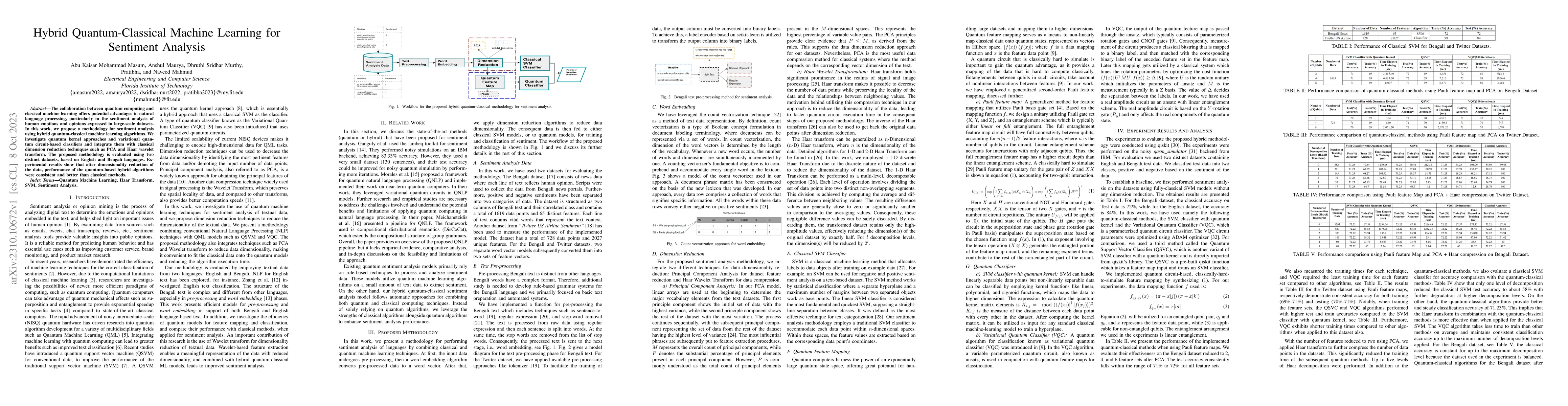 Thumbnail for Hybrid Quantum-Classical Machine Learning for Sentiment Analysis