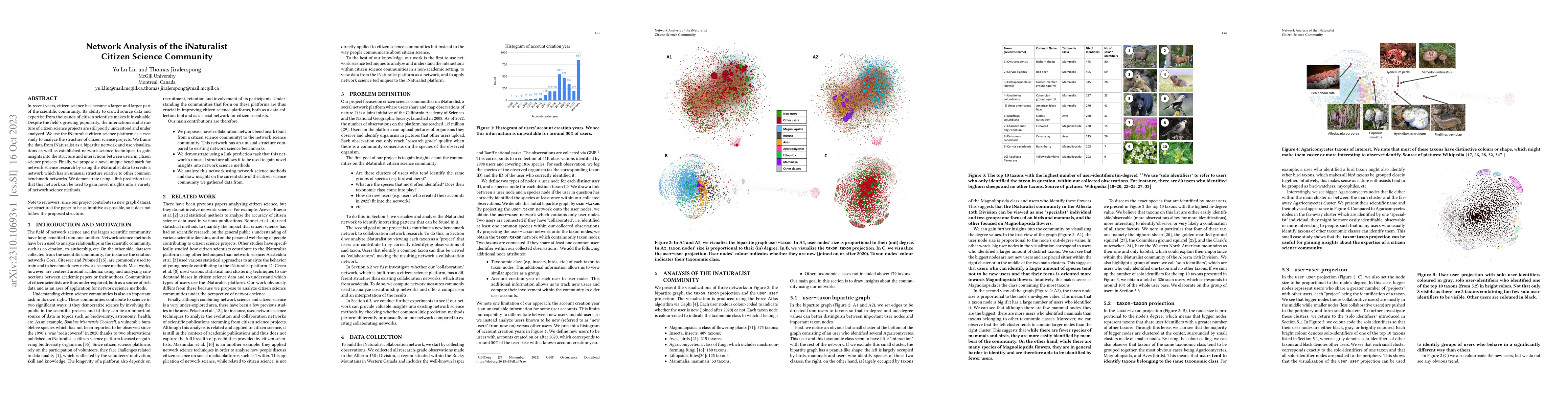 Thumbnail for Network Analysis of the iNaturalist Citizen Science Community