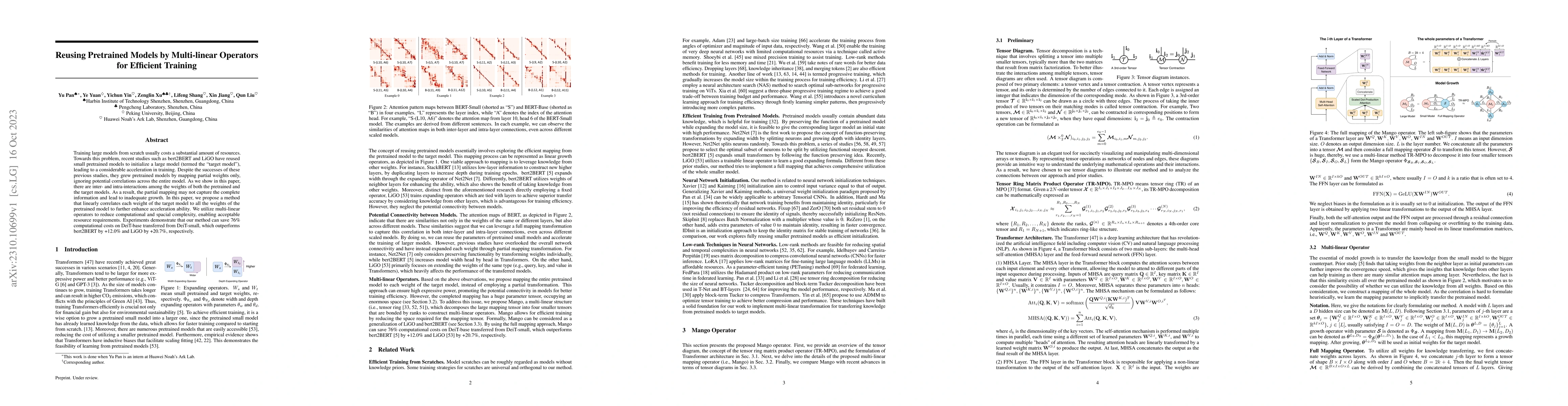 Thumbnail for Reusing Pretrained Models by Multi-linear Operators for Efficient
  Training
