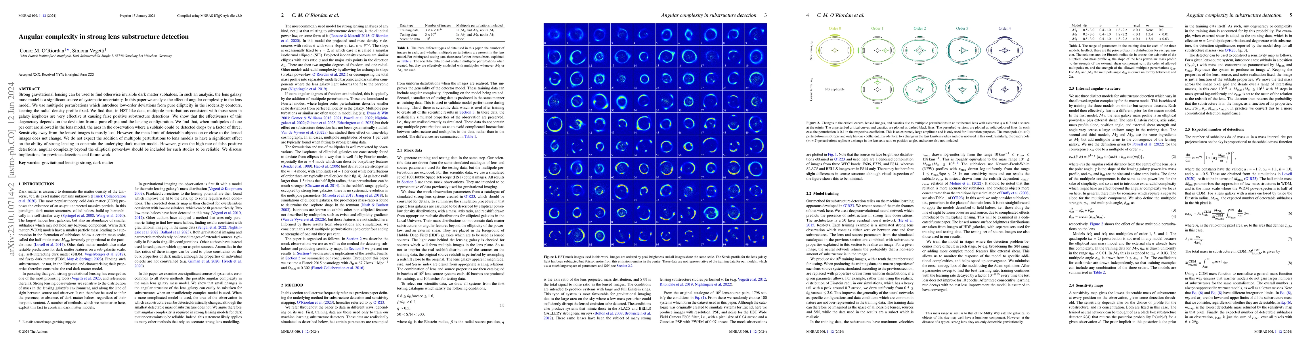 Thumbnail for Angular complexity in strong lens substructure detection