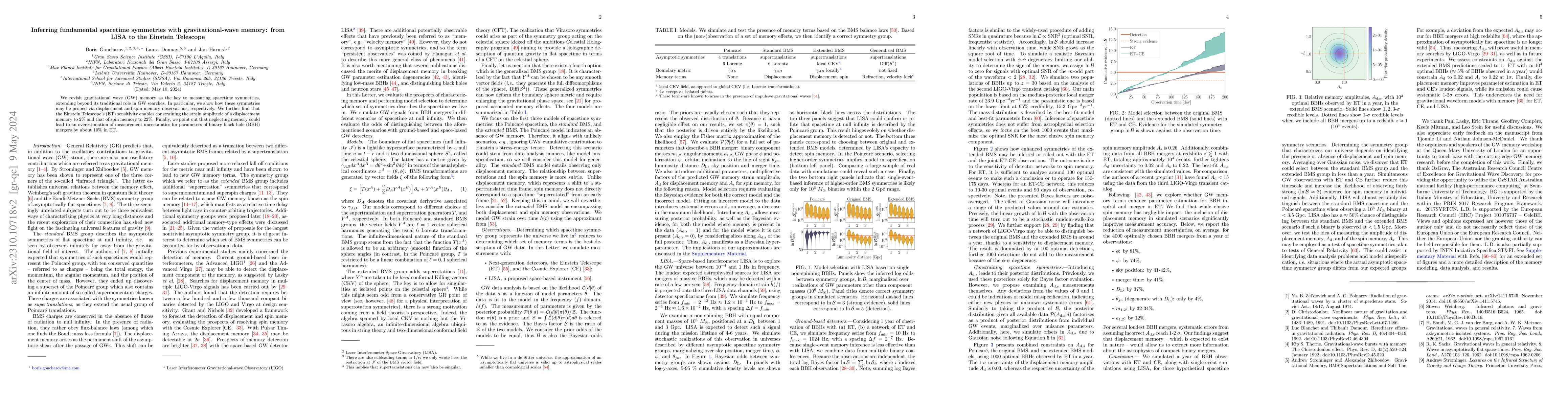 Thumbnail for Inferring fundamental spacetime symmetries with gravitational-wave
  memory: from LISA to the Einstein Telescope