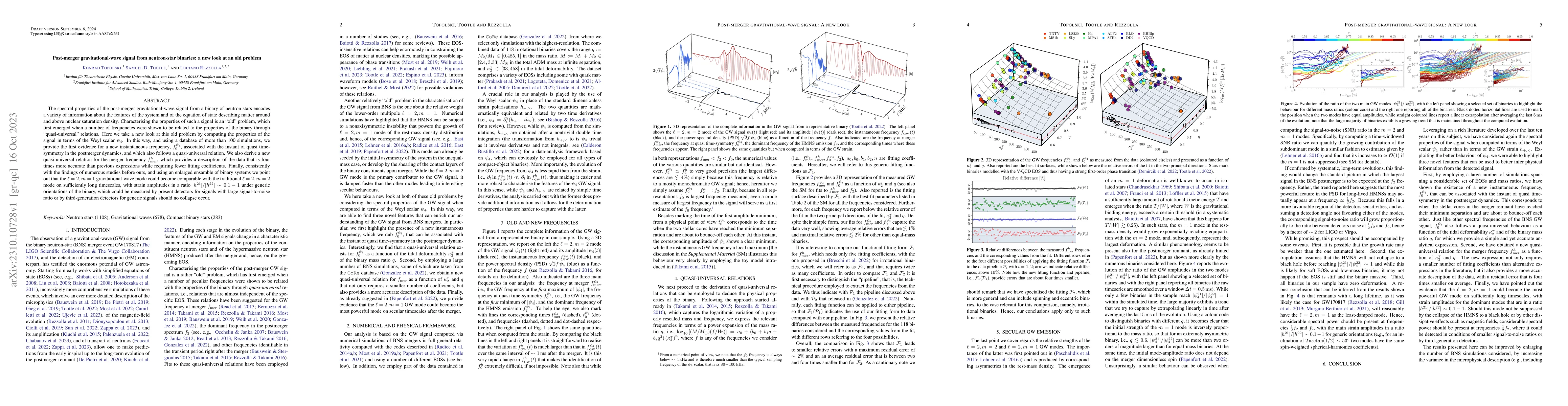 Thumbnail for Post-merger gravitational-wave signal from neutron-star binaries: a new
  look at an old problem