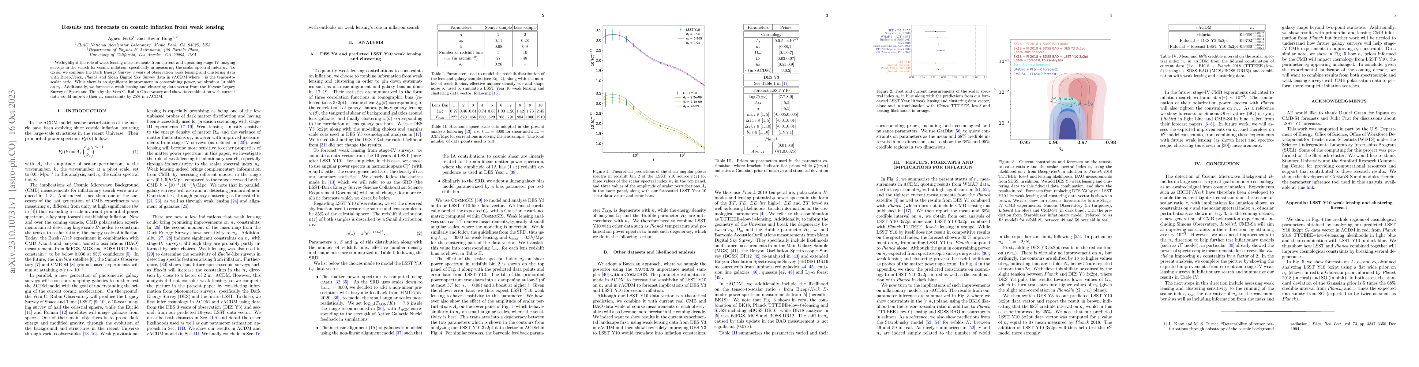 Thumbnail for Results and forecasts on cosmic inflation from weak lensing