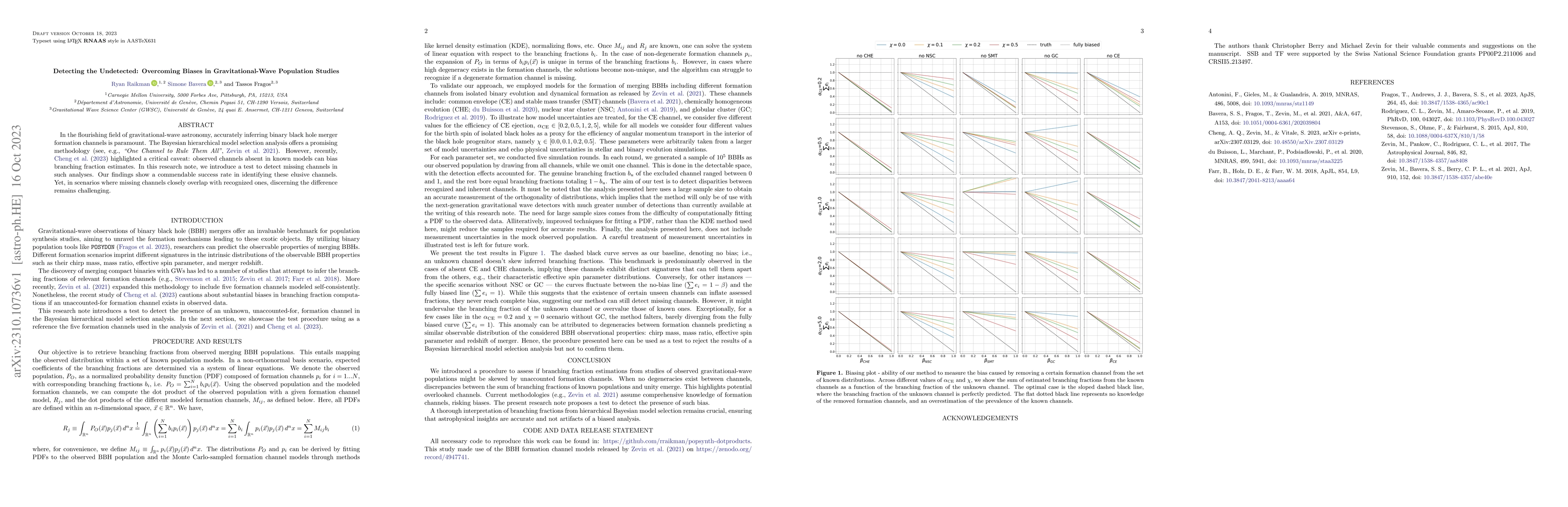 Thumbnail for Detecting the Undetected: Overcoming Biases in Gravitational-Wave
  Population Studies
