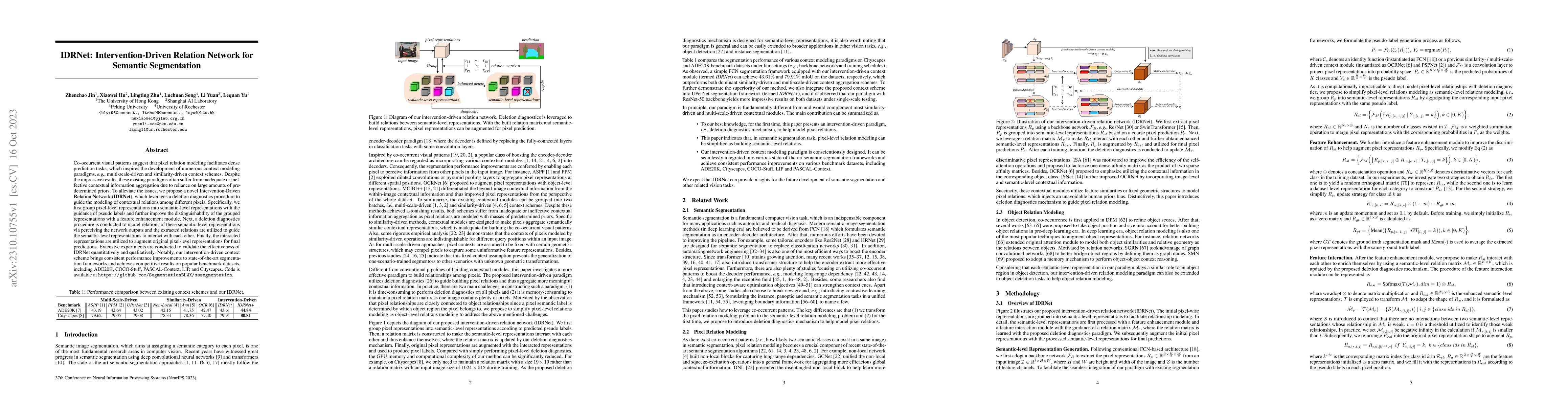 Thumbnail for IDRNet: Intervention-Driven Relation Network for Semantic Segmentation