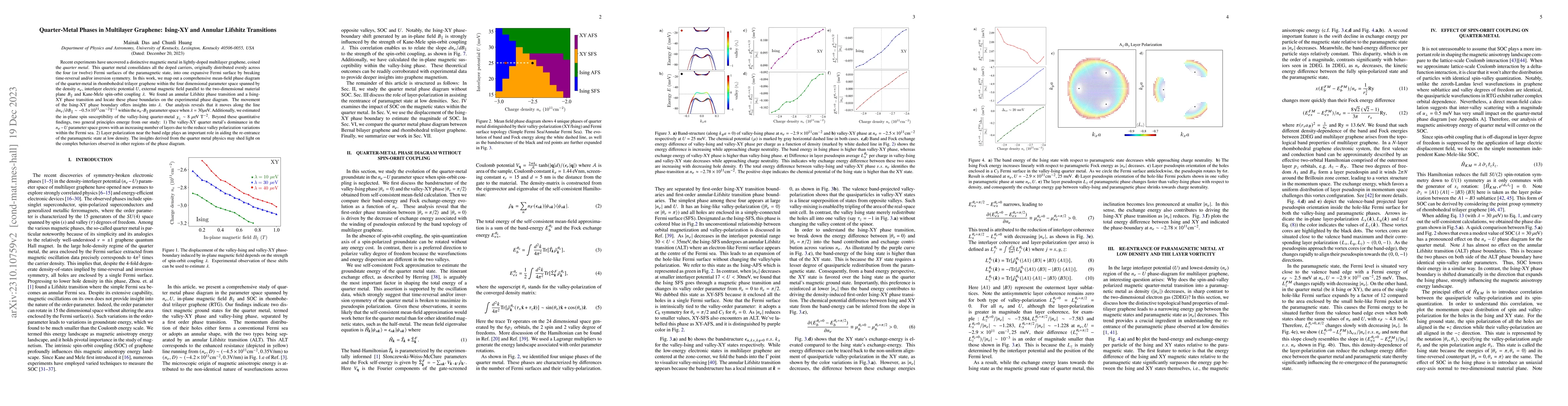 Thumbnail for Quarter-Metal Phases in Multilayer Graphene: Ising-XY and Annular
  Lifshitz Transitions