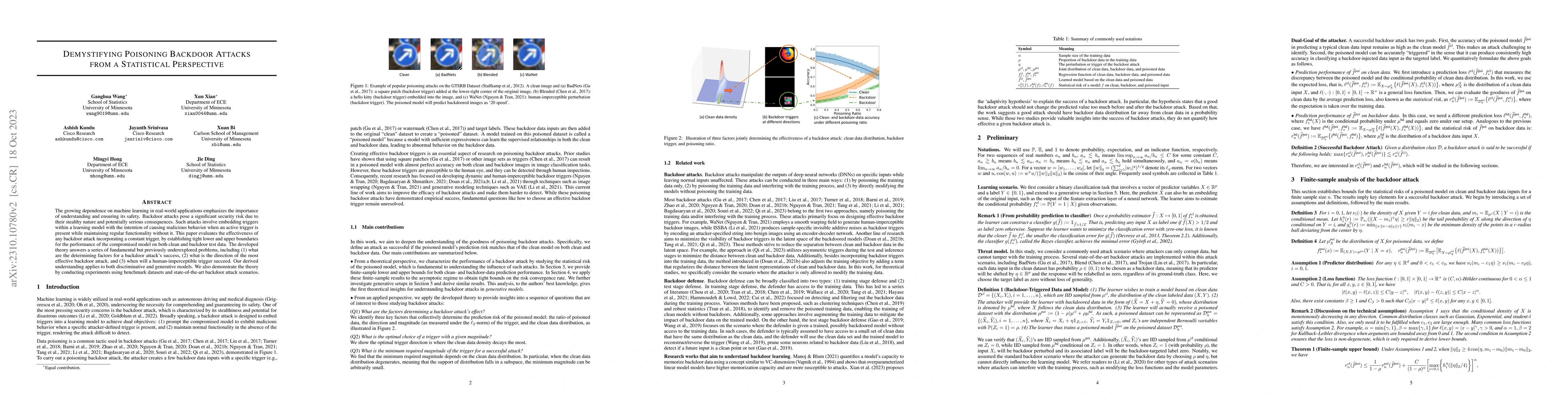 Thumbnail for Demystifying Poisoning Backdoor Attacks from a Statistical Perspective
