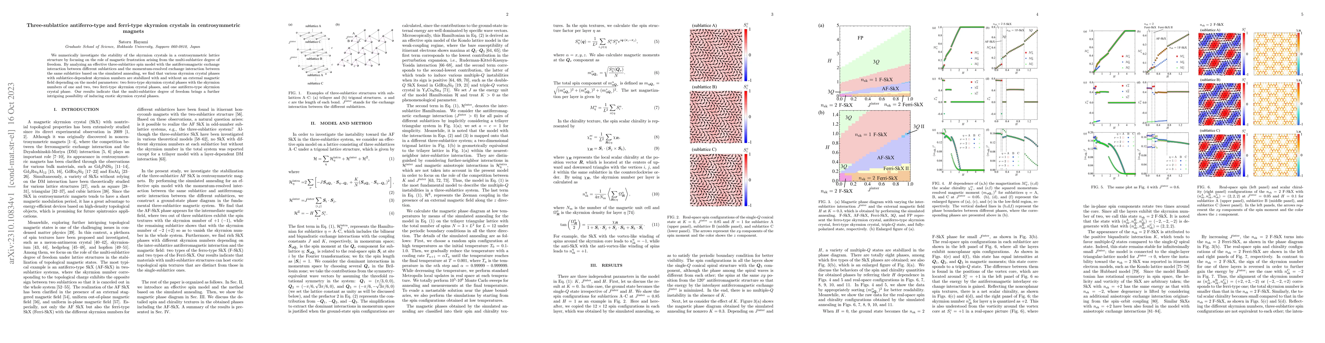 Thumbnail for Three-sublattice antiferro-type and ferri-type skyrmion crystals in
  centrosymmetric magnets