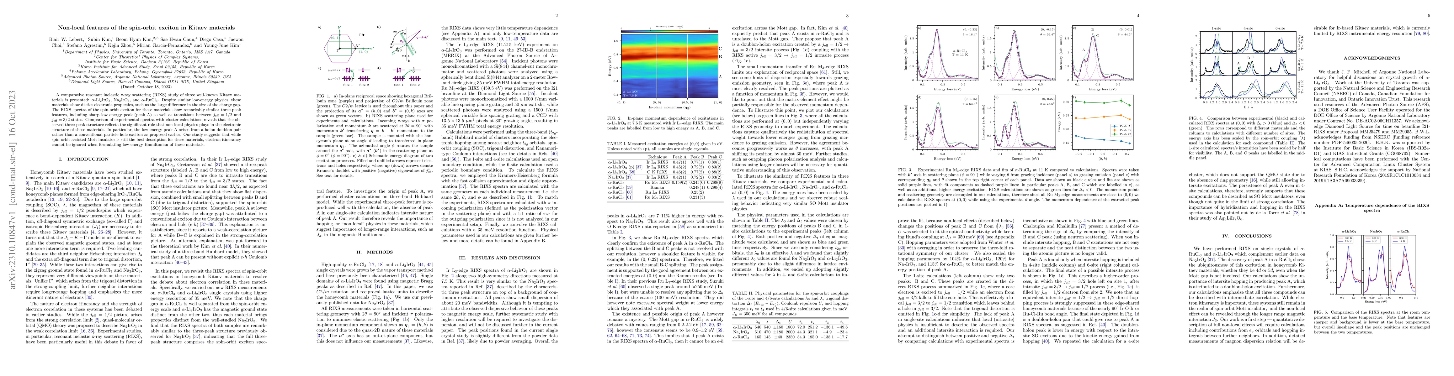Thumbnail for Non-local features of the spin-orbit exciton in Kitaev materials