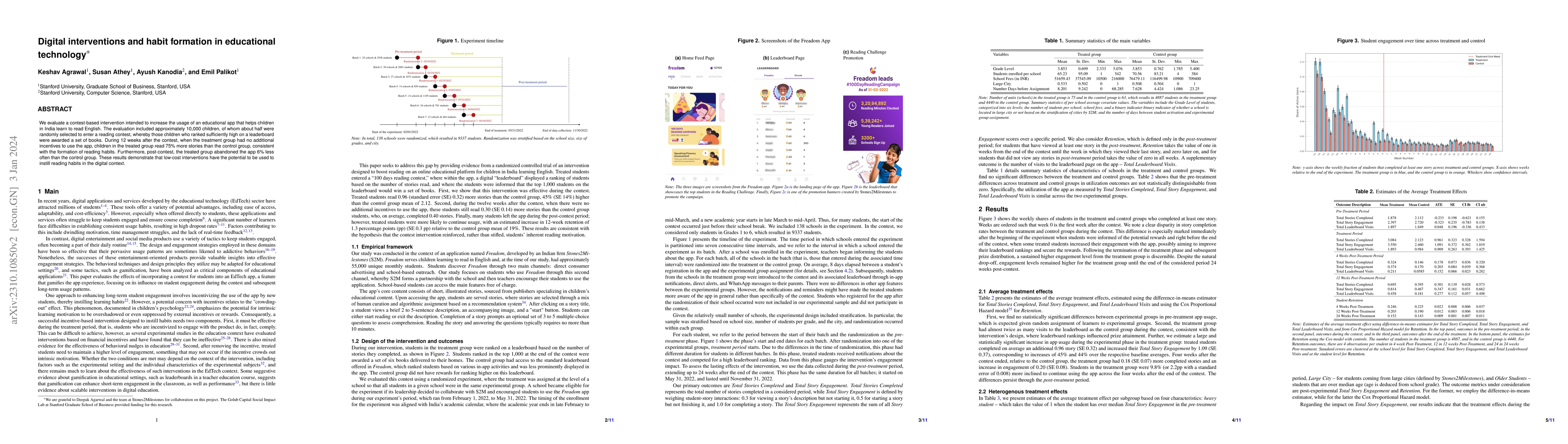 Thumbnail for Digital interventions and habit formation in educational technology