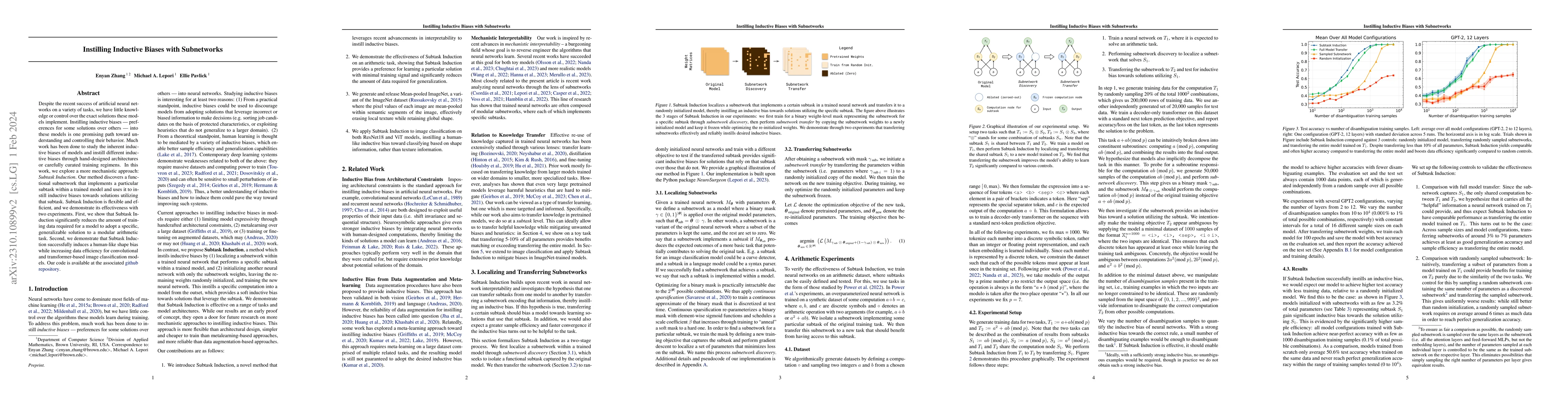 Thumbnail for Instilling Inductive Biases with Subnetworks