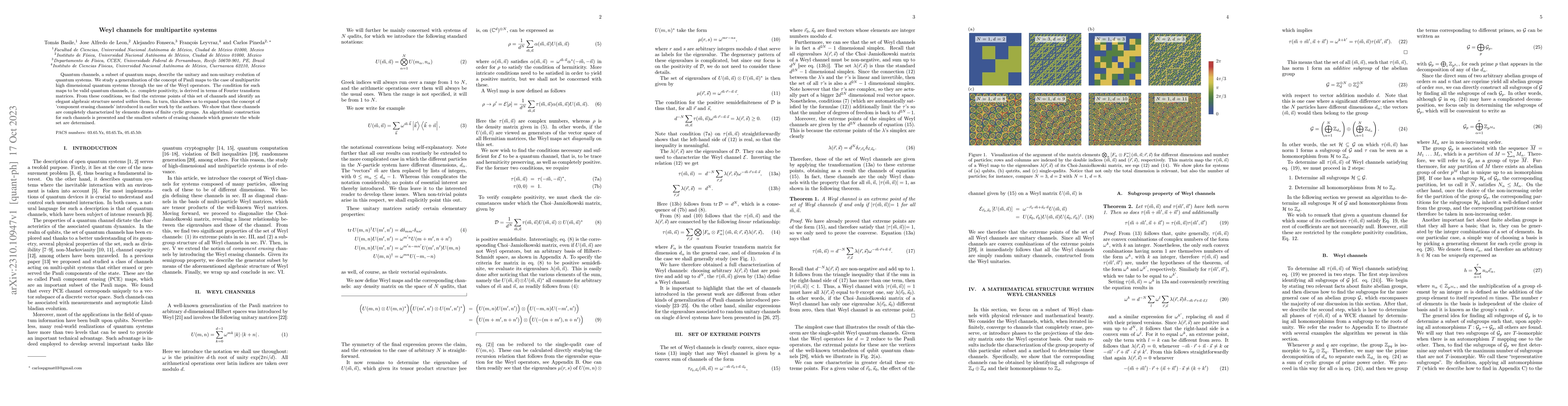 Thumbnail for Weyl channels for multipartite systems