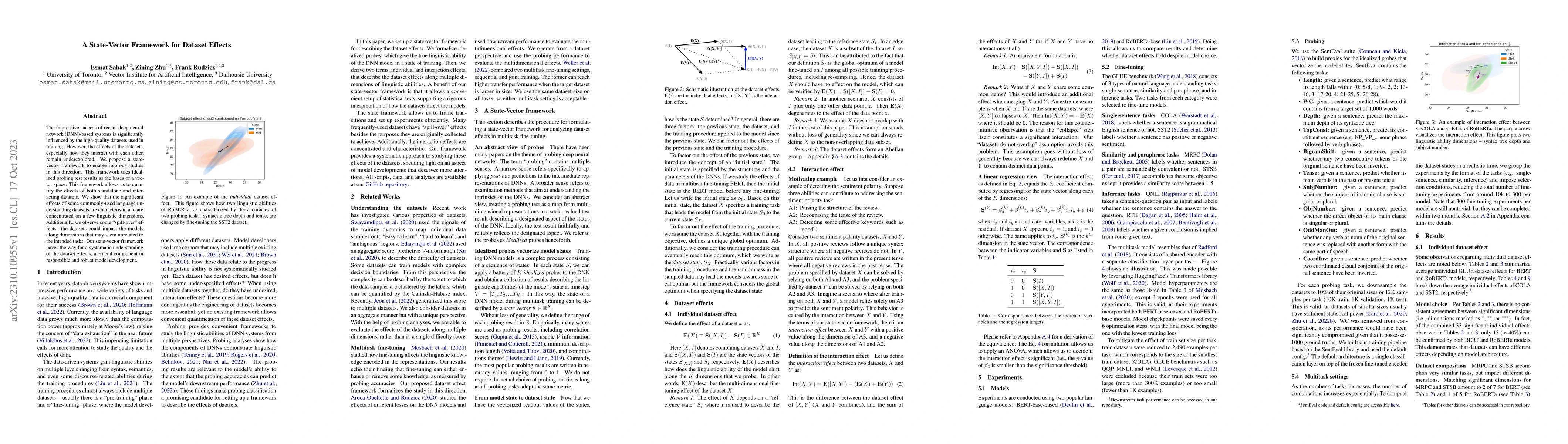 Thumbnail for A State-Vector Framework for Dataset Effects