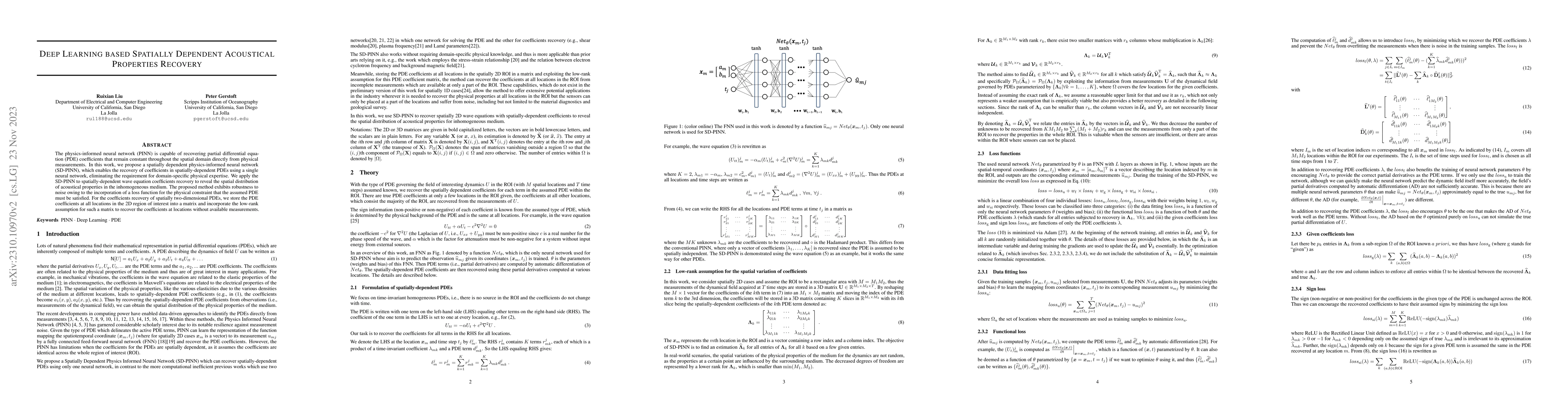 Thumbnail for Deep Learning based Spatially Dependent Acoustical Properties Recovery