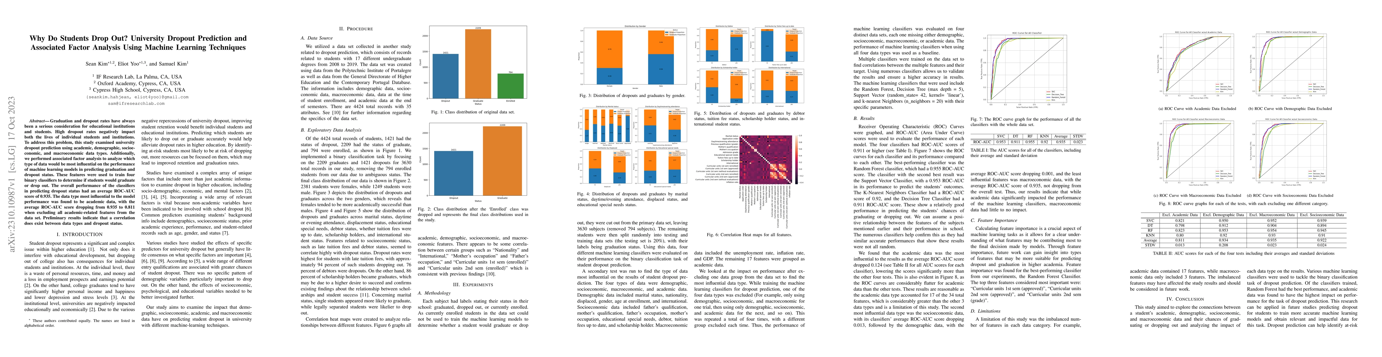 Thumbnail for Why Do Students Drop Out? University Dropout Prediction and Associated
  Factor Analysis Using Machine Learning Techniques