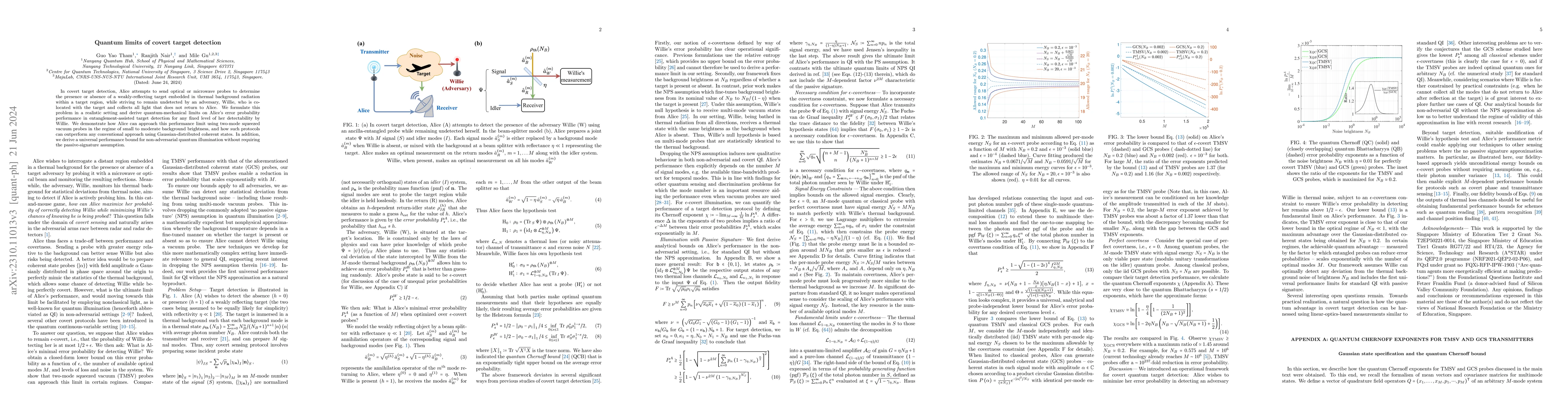 Thumbnail for Quantum limits of covert target detection