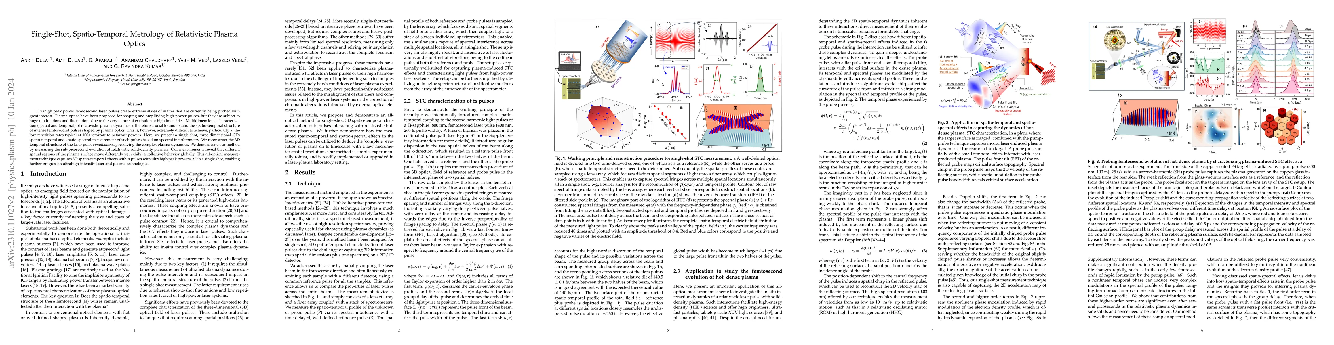Thumbnail for Single-Shot, Spatio-Temporal Metrology of Relativistic Plasma Optics