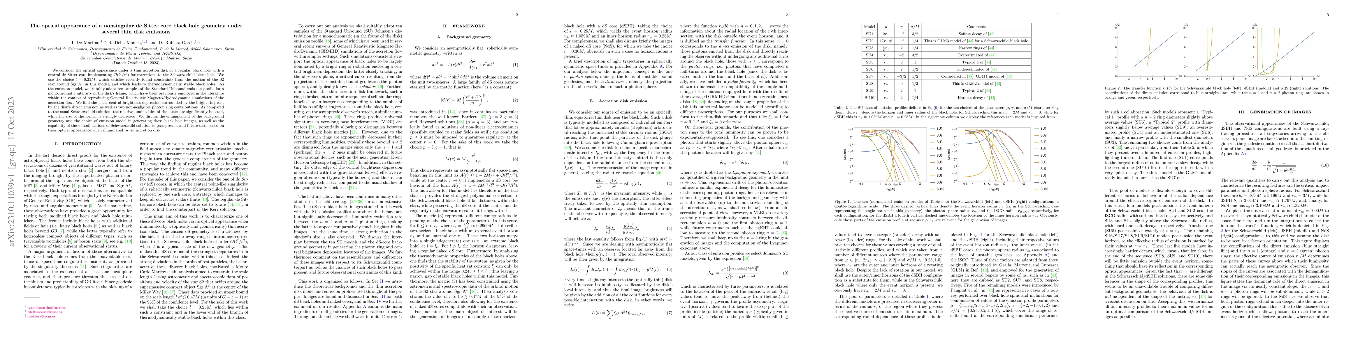 Thumbnail for The optical appearance of a nonsingular de Sitter core black hole
  geometry under several thin disk emissions