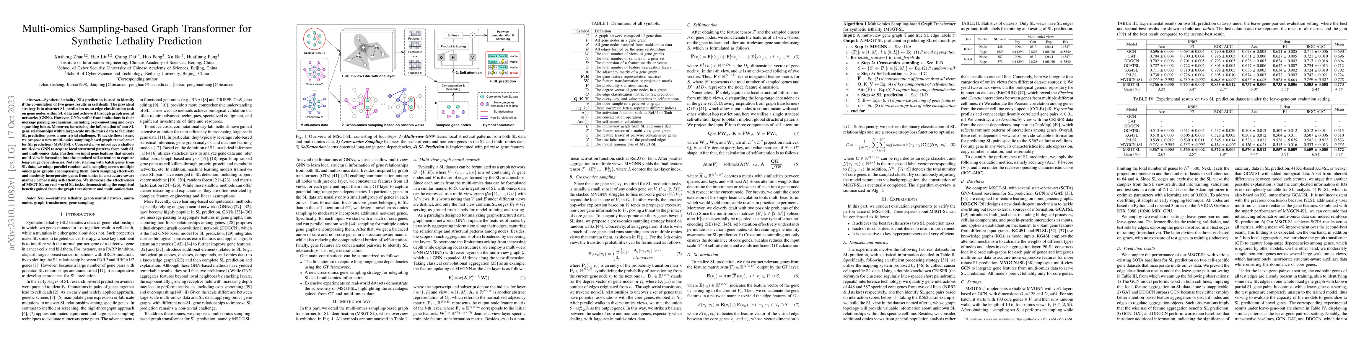 Thumbnail for Multi-omics Sampling-based Graph Transformer for Synthetic Lethality
  Prediction