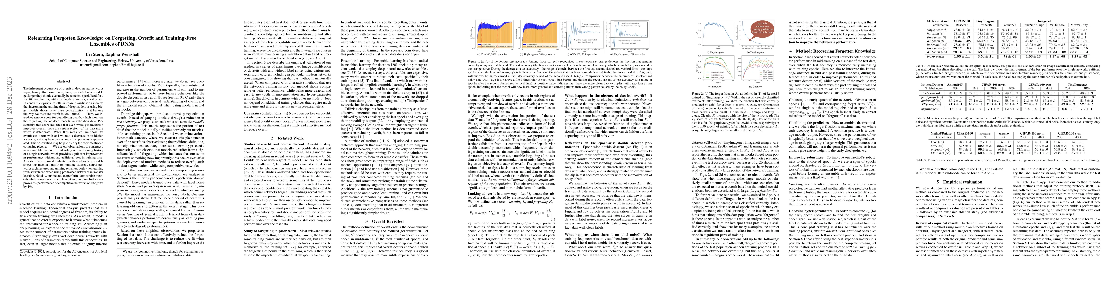 Thumbnail for Relearning Forgotten Knowledge: on Forgetting, Overfit and Training-Free
  Ensembles of DNNs