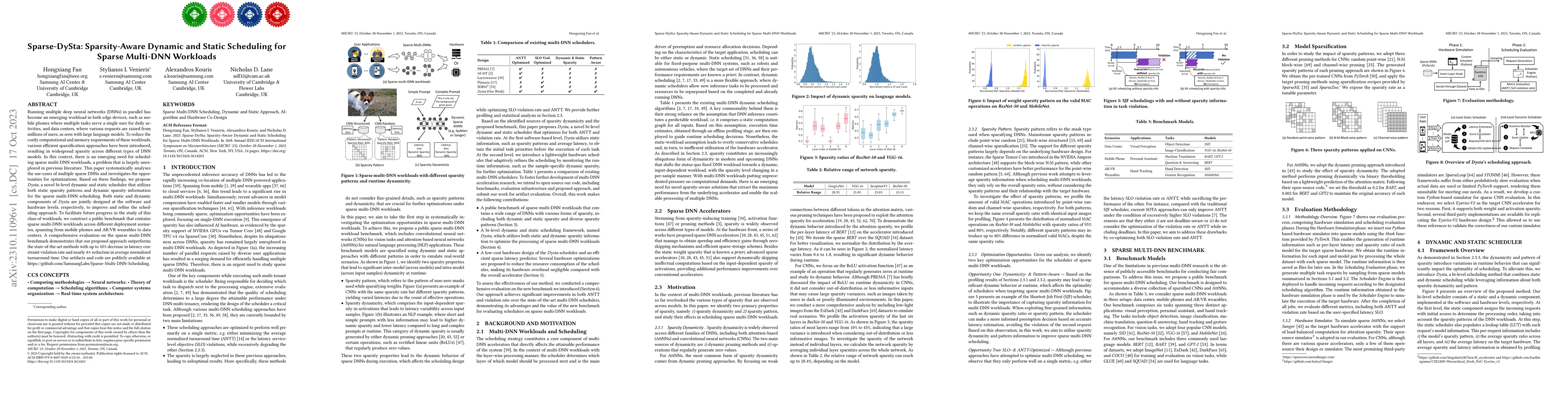 Thumbnail for Sparse-DySta: Sparsity-Aware Dynamic and Static Scheduling for Sparse
  Multi-DNN Workloads
