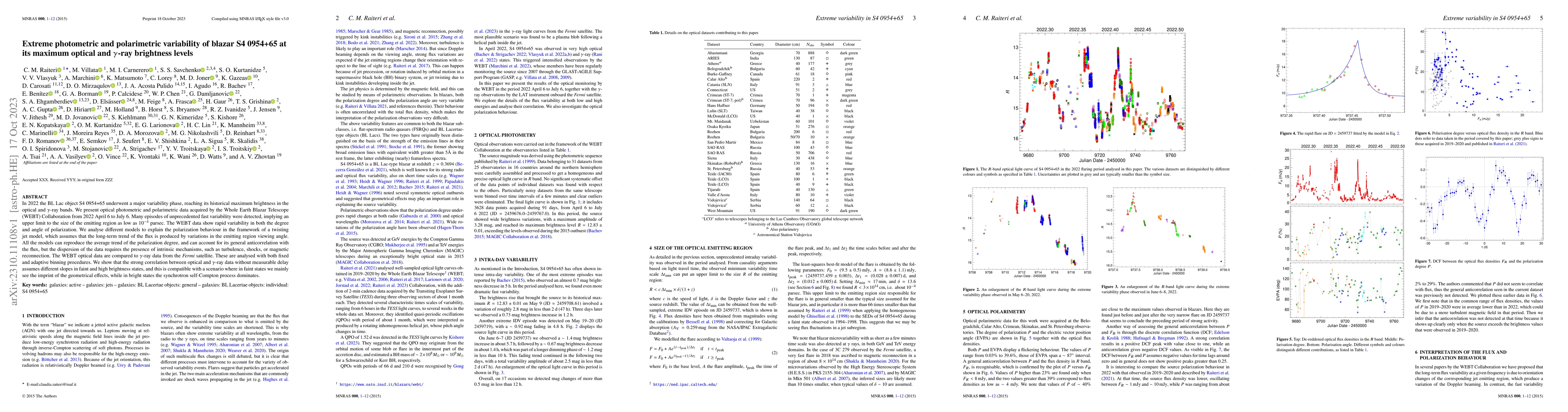 Thumbnail for Extreme photometric and polarimetric variability of blazar S4 0954+65 at
  its maximum optical and $\gamma$-ray brightness levels