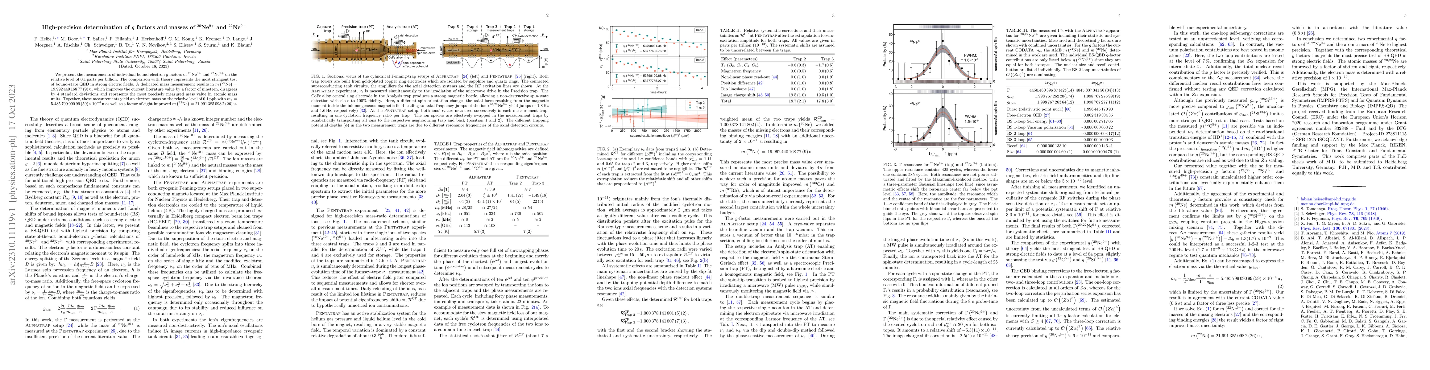 Thumbnail for High-precision determination of $g$ factors and masses of
  $^{20}\text{Ne}^{9+}$ and $^{22}\text{Ne}^{9+}$